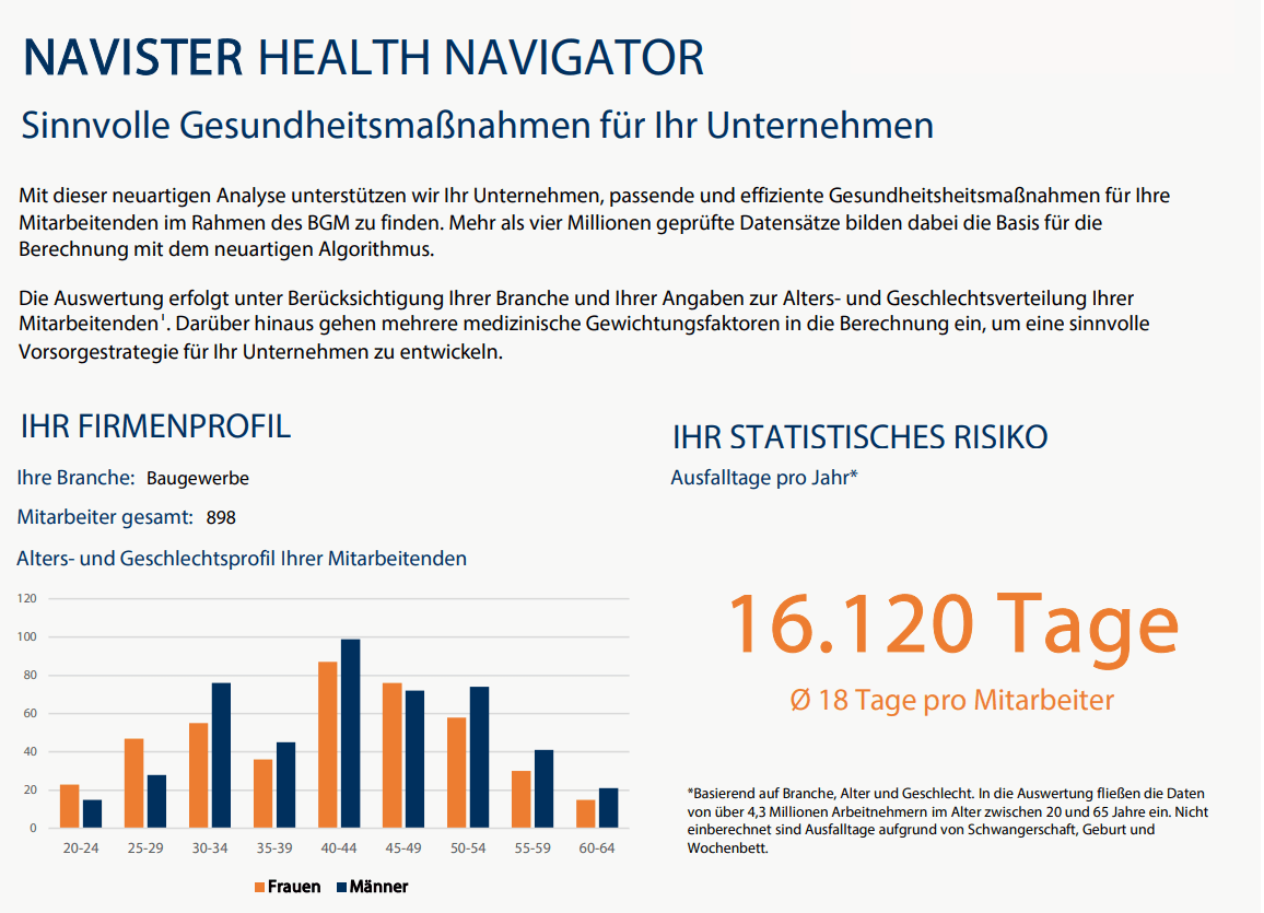 NAVISTER Health Navigator Dashboard